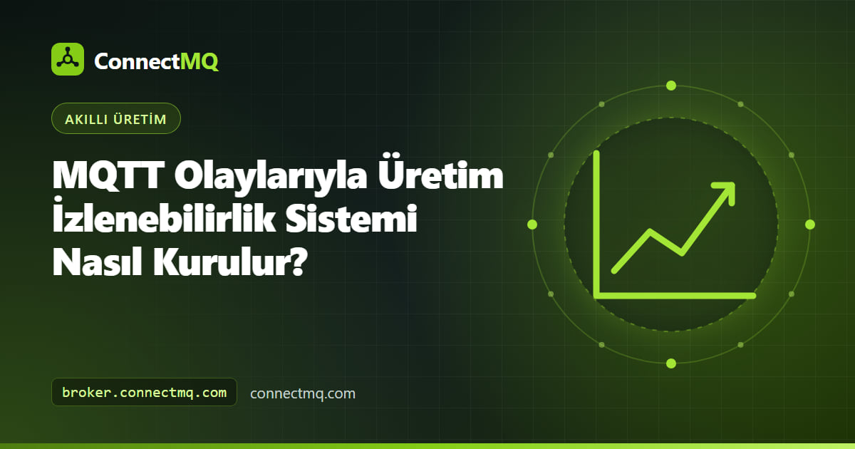 Seri numarası ve proses olaylarını MQTT üzerinden bir izlenebilirlik veritabanına yayınlayan istasyonlarla üretim izlenebilirlik sistemi şeması