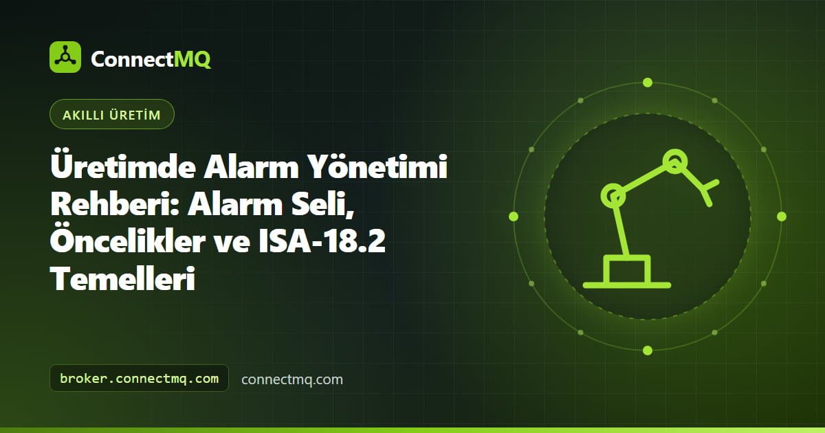 Önceliklendirilmiş alarmlar ve MQTT alarm olayları içeren bir operatör konsolunu gösteren üretimde alarm yönetimi illüstrasyonu