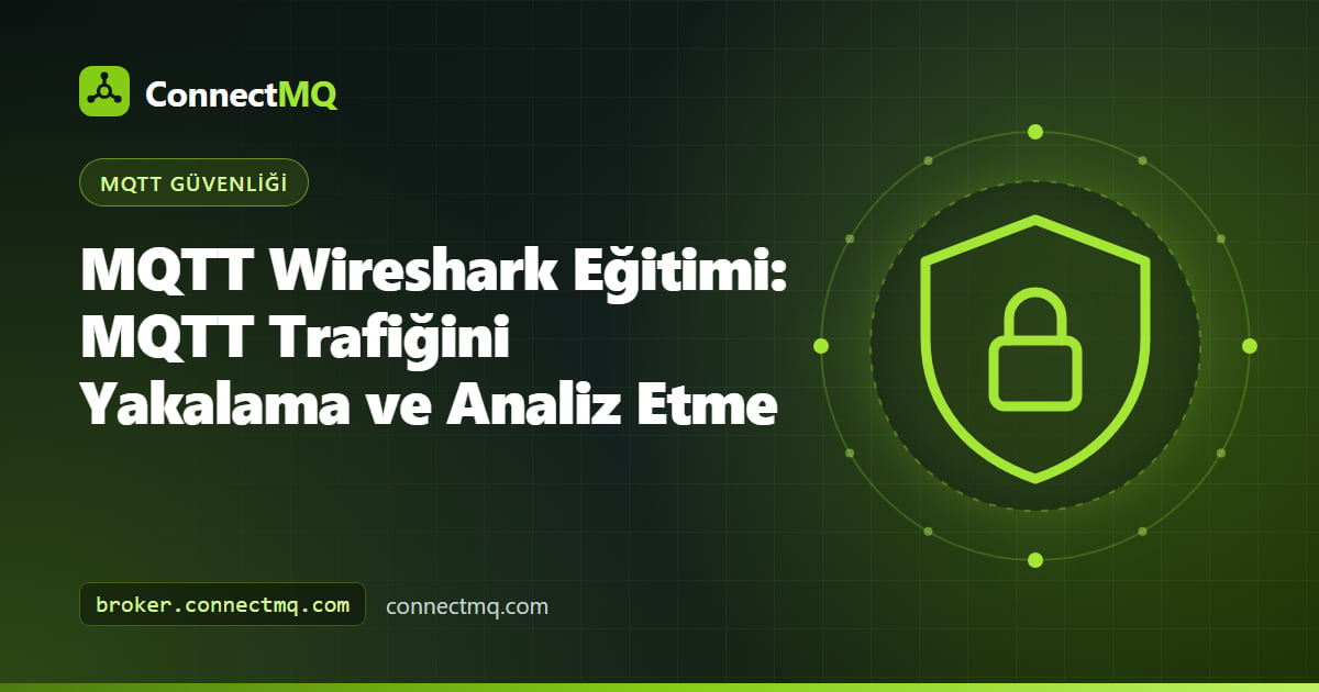 Çözümlenmiş CONNECT ve PUBLISH paketlerini 8883 portundaki şifreli TLS kayıtlarının yanında gösteren MQTT Wireshark yakalaması