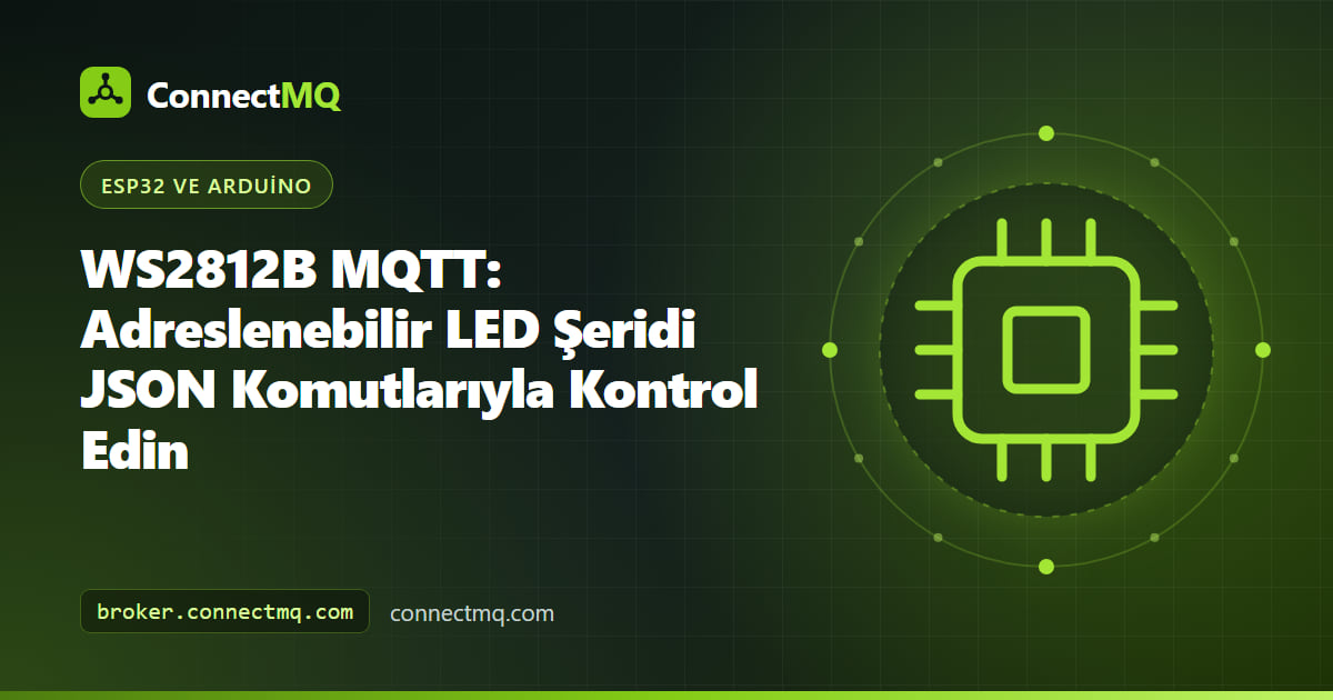 Bir ws2812b mqtt aydınlatma projesinde ESP32 tarafından sürülen renkli WS2812B LED şerit